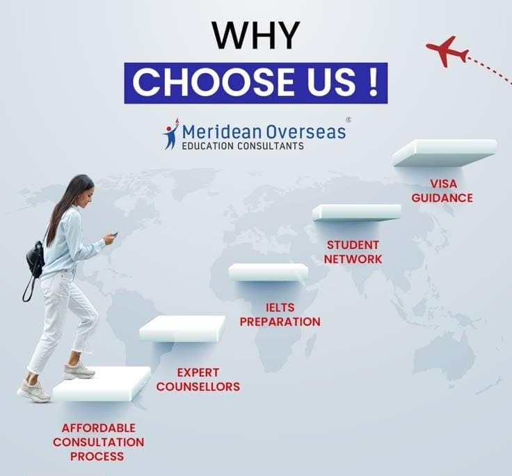 Paperwork and Organization